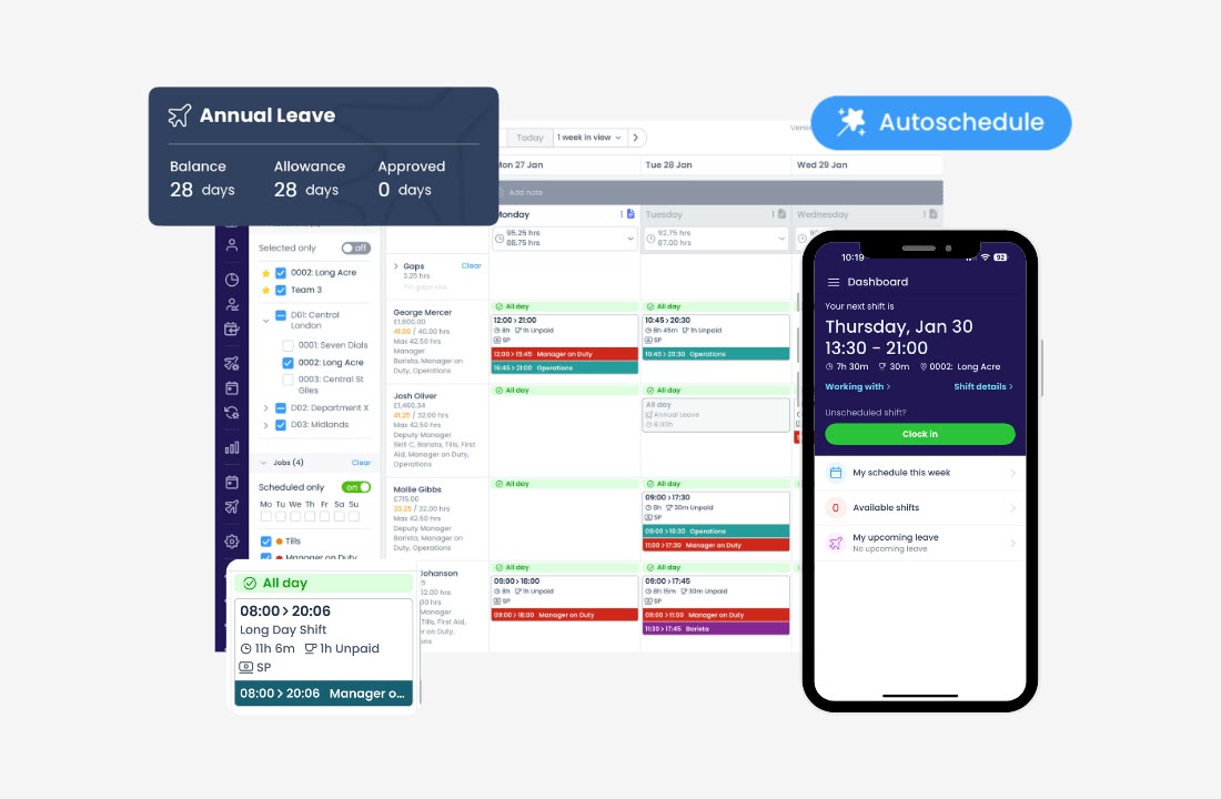 Breathe's rota add-on showing a week of shifts with jobs such as tills, barista and manager on duty, an annual leave balance and a staff phone view. Image from Breathe's rota page.